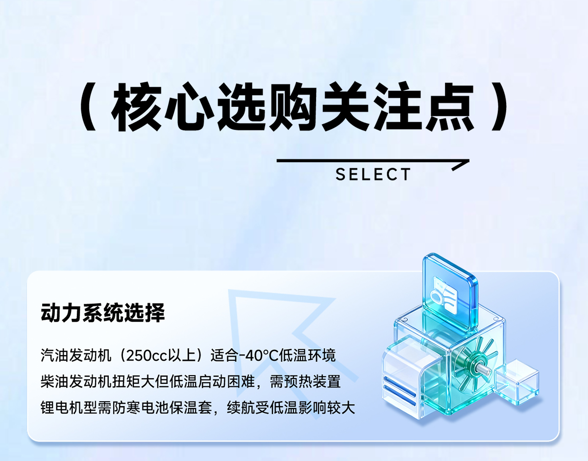 核心選購關注點