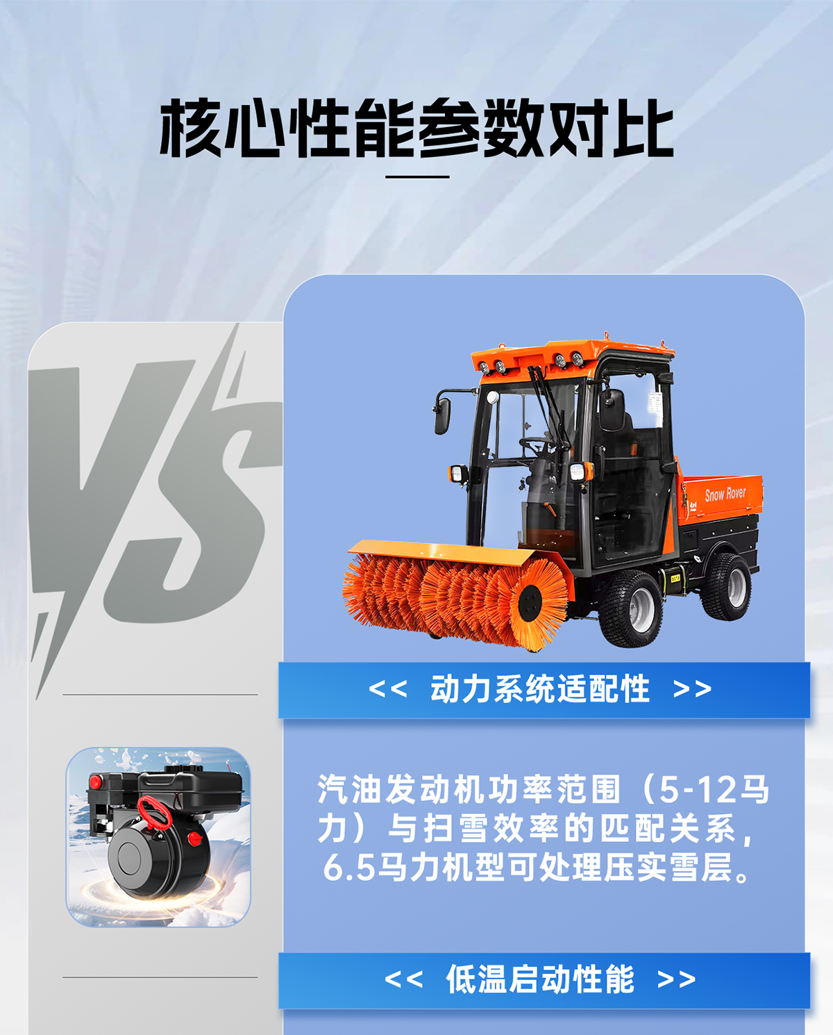 核心性能參數(shù)對(duì)比