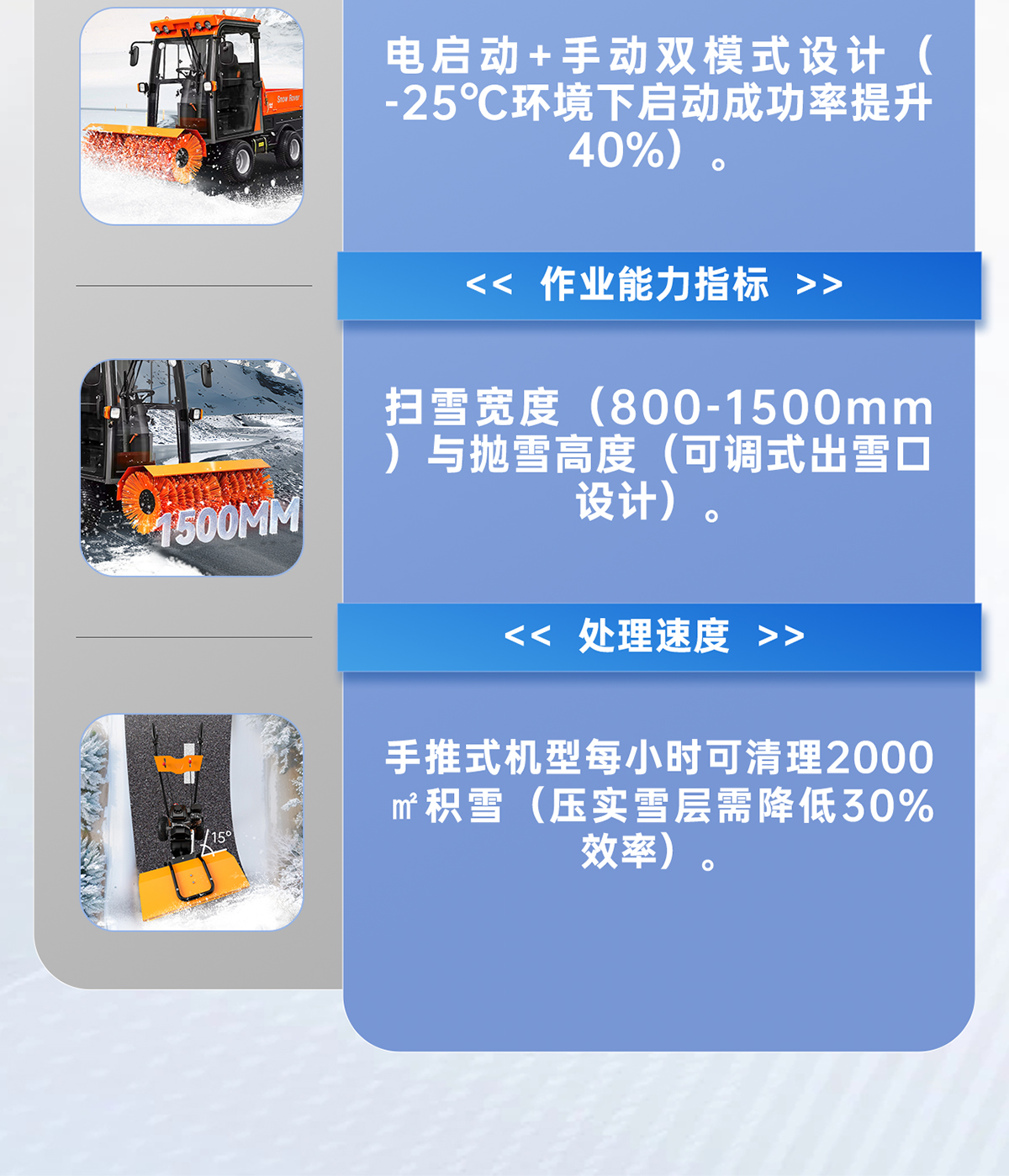 核心性能參數(shù)對(duì)比