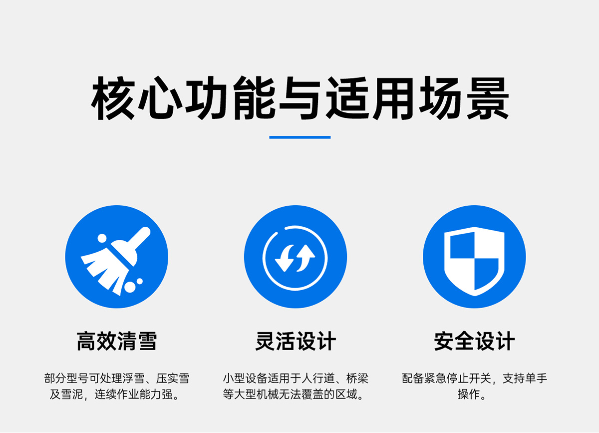 核心功能與適用場景